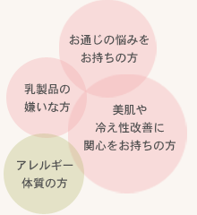 こんな方にオススメです